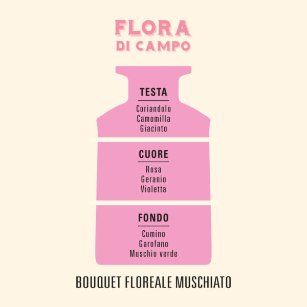 Diffusore per Ambienti Flora di Campo - Helan - immagine 2