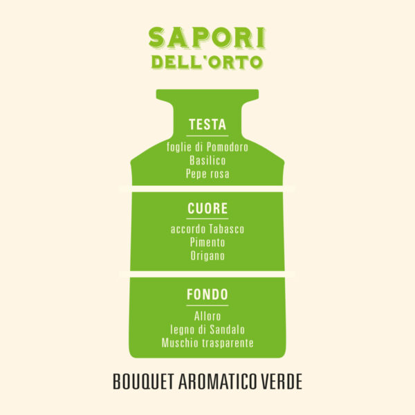 Diffusore per Ambienti Sapori dell'Orto - Helan - immagine 2